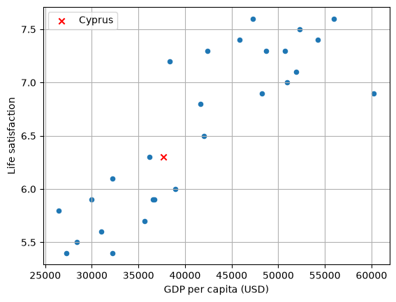 ../../_images/2232d6488b1cc871d113ae1c6824d8e597ab1933a165e63de660ee87b624fb65.png