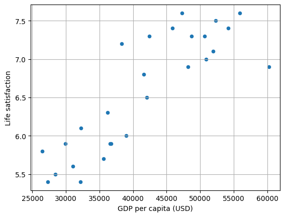 ../../_images/39156039b03dc0075c7c7e5bc142f0fdca36813e604346d15d3ffa4eeddfe596.png