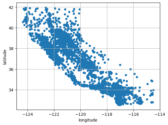 ../../_images/651ce656ad7ba6cf55b9ede991bdb9f921de988c28ec19d434386b16a183c5c0.png