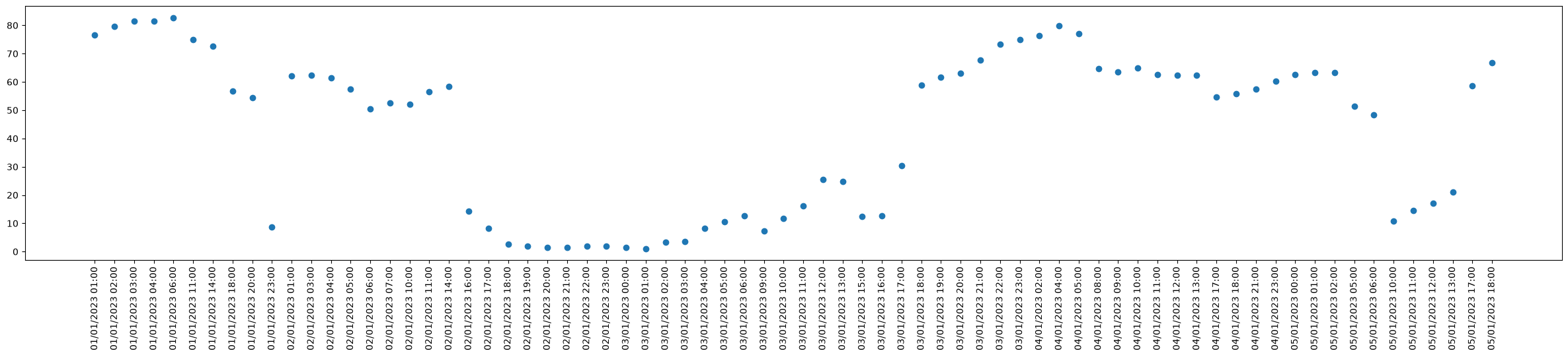 ../../_images/733fdb1596548b8d071c8b46acb59b9e7173351c427cb7408e44a2af61bd3f0e.png