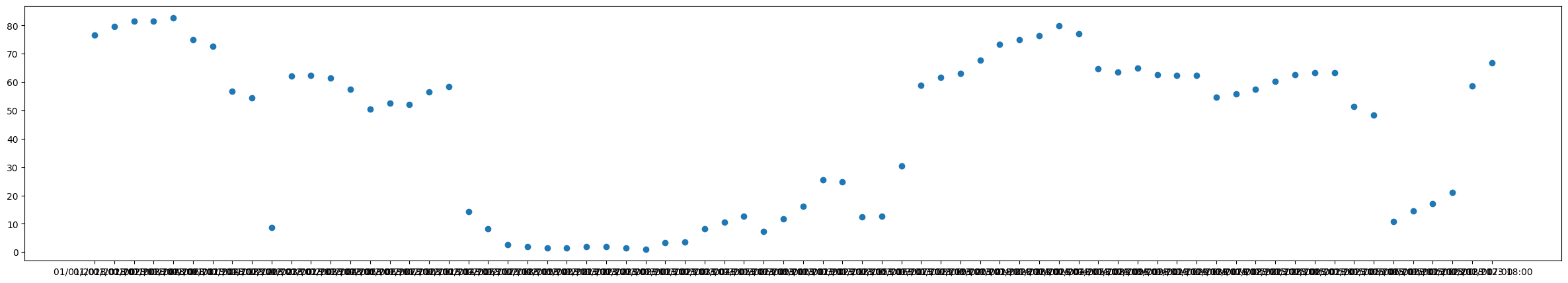 ../../_images/7d3f3514b1aa73502dbea34b0d2335492613660abc2d90bac9548e24deac3b41.png