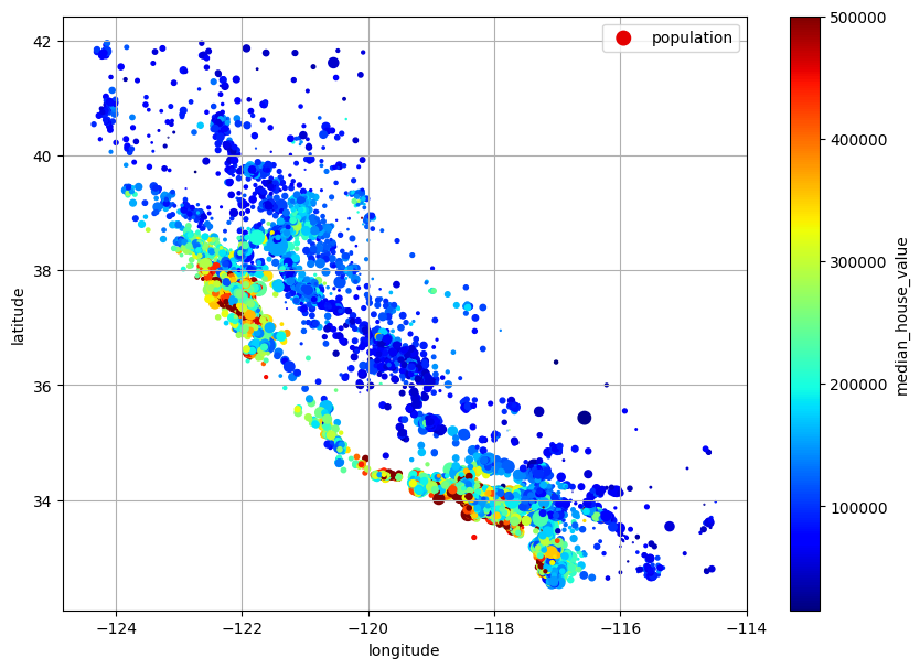 ../../_images/89b836cd10200321fa319bcf9c52daa57495ead957651c996ff516c5d6dced92.png