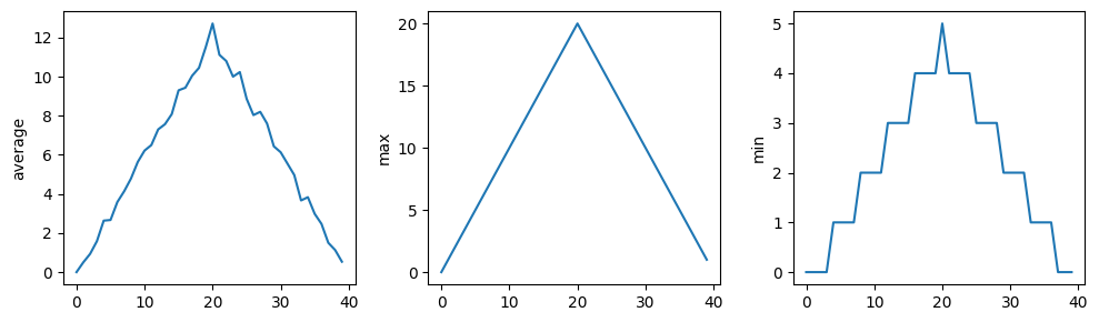 ../../_images/b1e939791fc69acdc56dbfd3e13b29d8d445531876e9f7299da9677ef80ee069.png