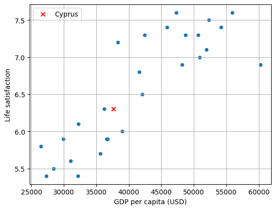 ../../_images/c709b9d4cde6be9707a47e51ea98dbf3fa9a30fc77df2818c2ff34cade1a6840.png