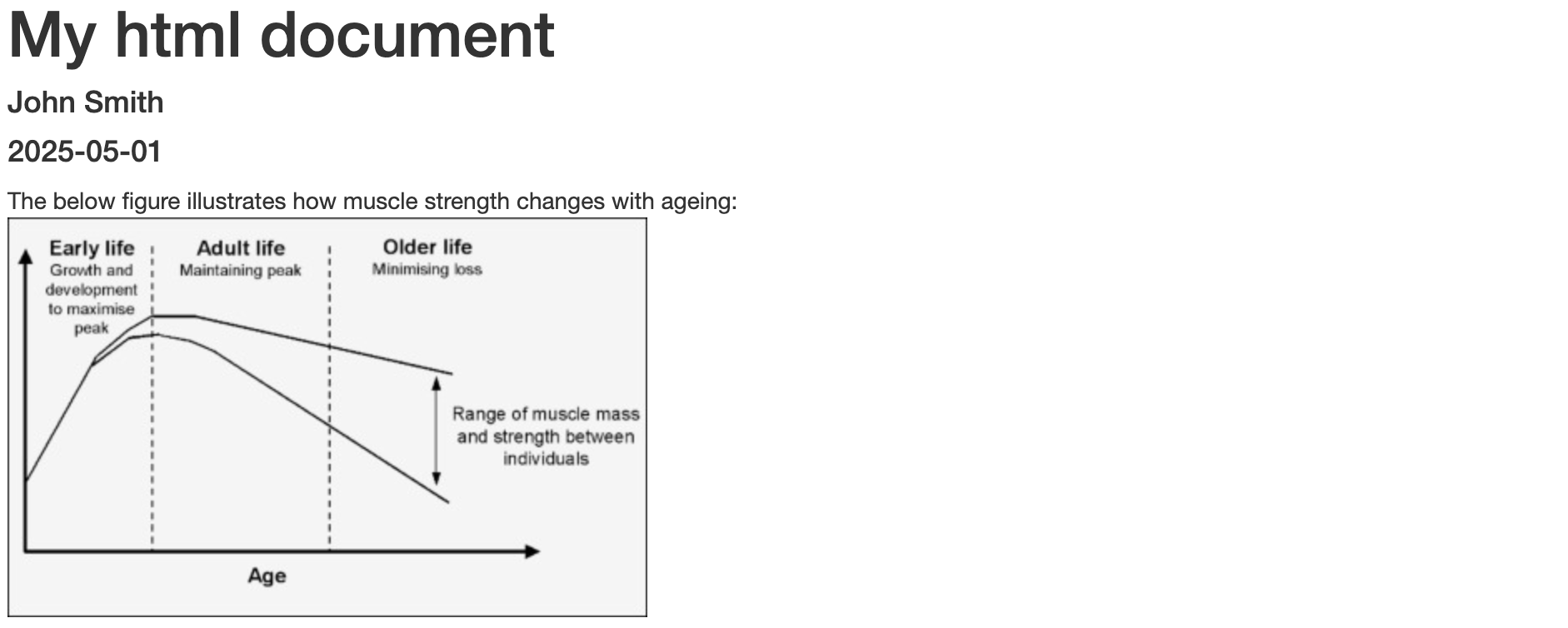 embed web image