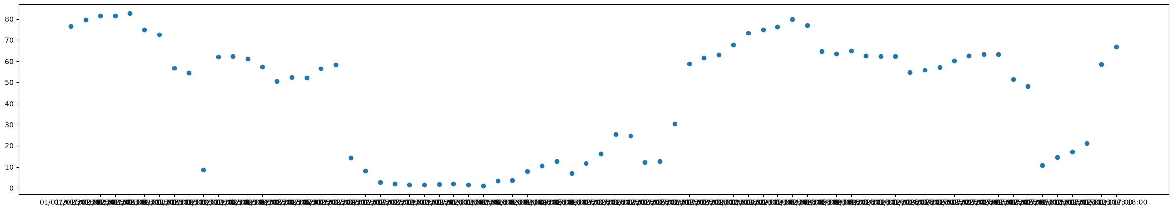 ../../_images/f75eaf0480a291cc75b5eec154773b4502ed5fe982c740b49fd57ecf7b6fb7a3.png