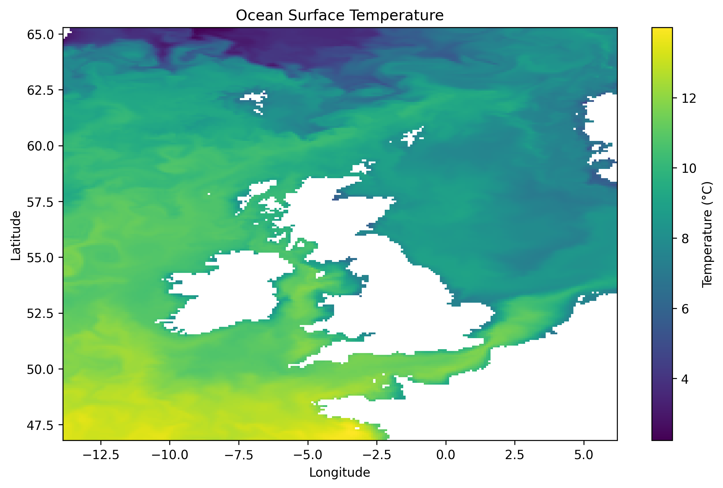 Temperature Slice